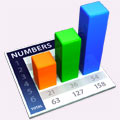 iWork Numbers